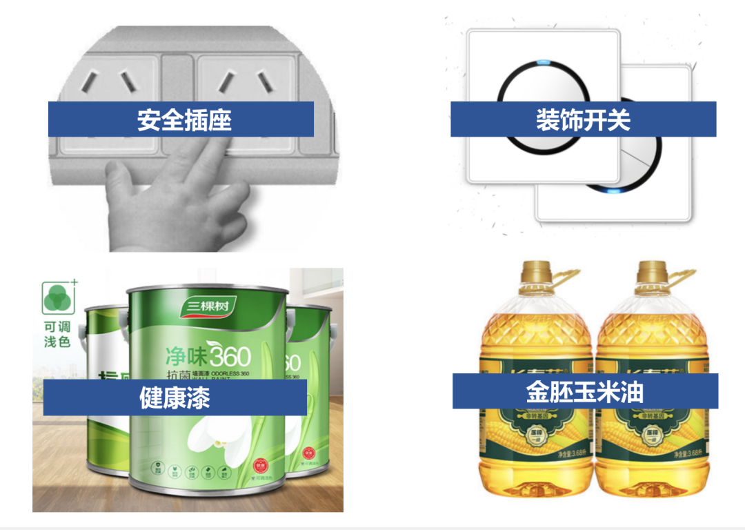 定位的基础方法：STDP｜欧赛斯品牌定位-广告人干货库