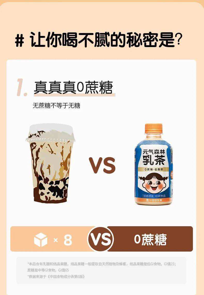 广告人干货库 干货早报|“半藏森林”被申请注册商标;元气森林回应质疑风波-广告人干货库