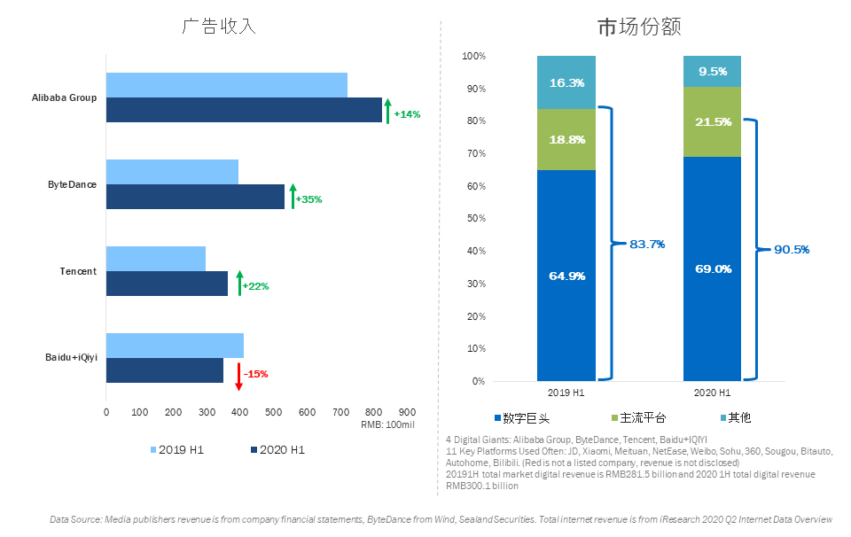 广告人干货库 干货早报|“半藏森林”被申请注册商标;元气森林回应质疑风波-广告人干货库