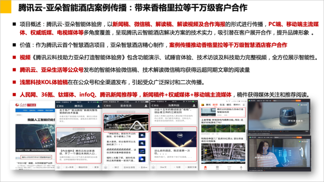 广告人干货库 B2B案例营销的九大招式(五千字详解)-广告人干货库