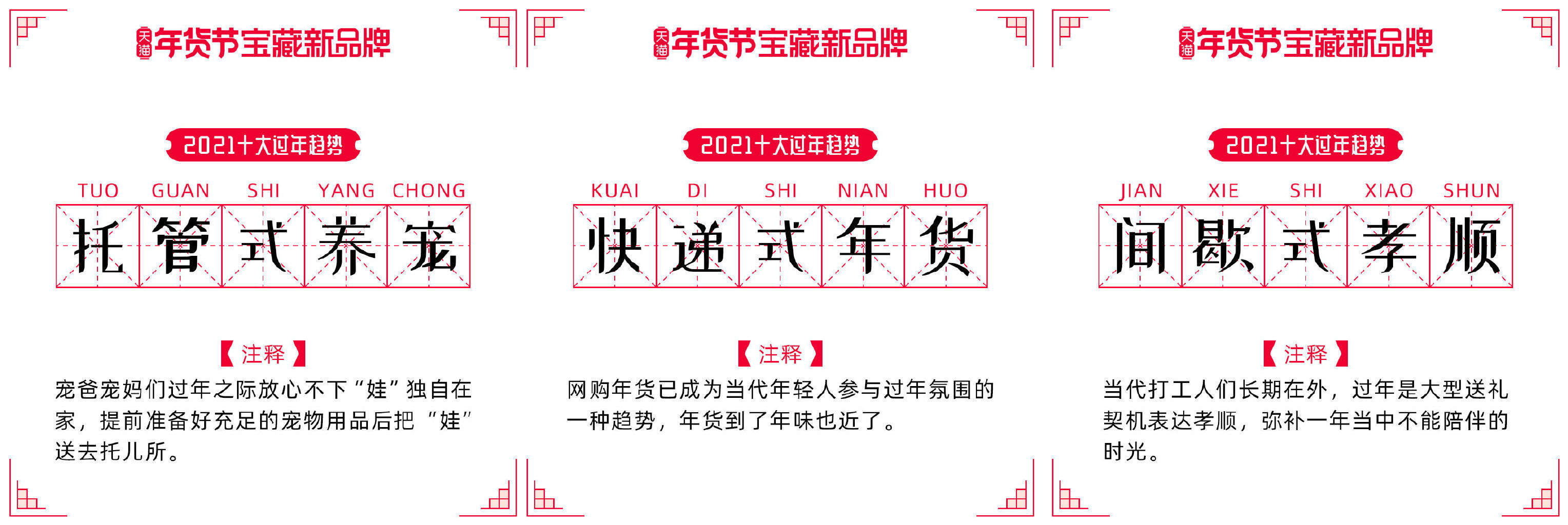 天猫超级新秀厂牌最强 Rapper 魔性改编拜年歌-广告人干货库