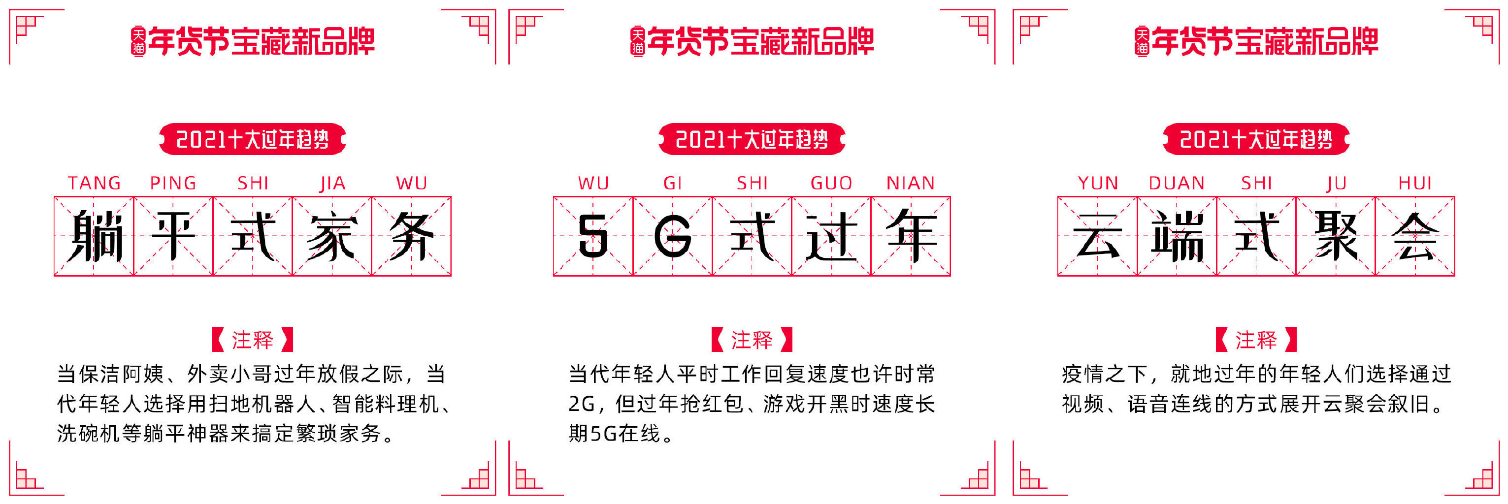天猫超级新秀厂牌最强 Rapper 魔性改编拜年歌-广告人干货库