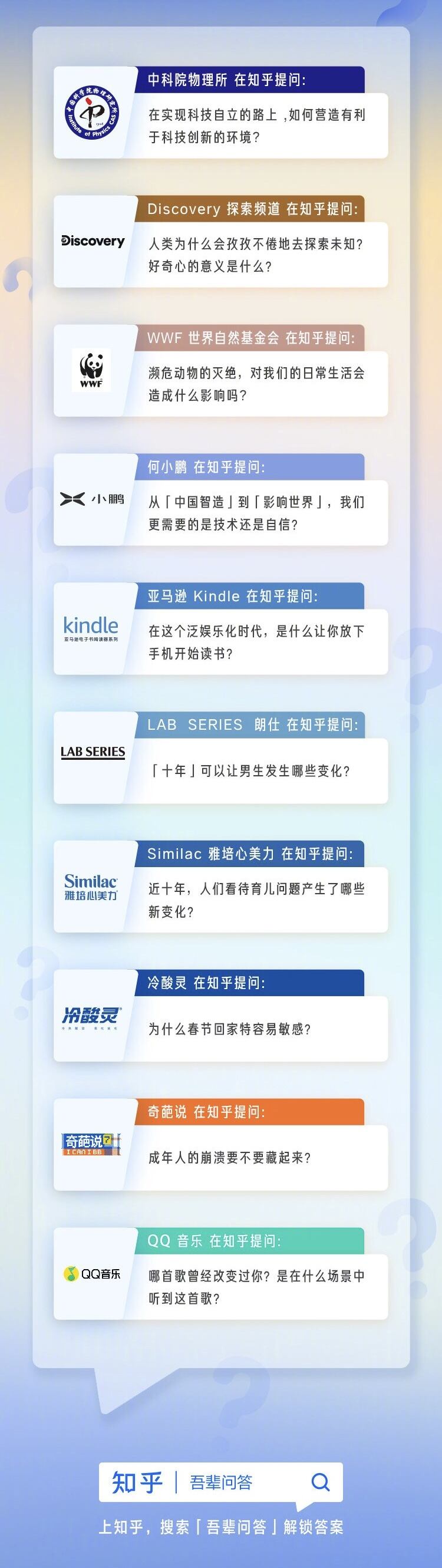 知乎「吾辈问答」行动邀你作答-广告人干货库