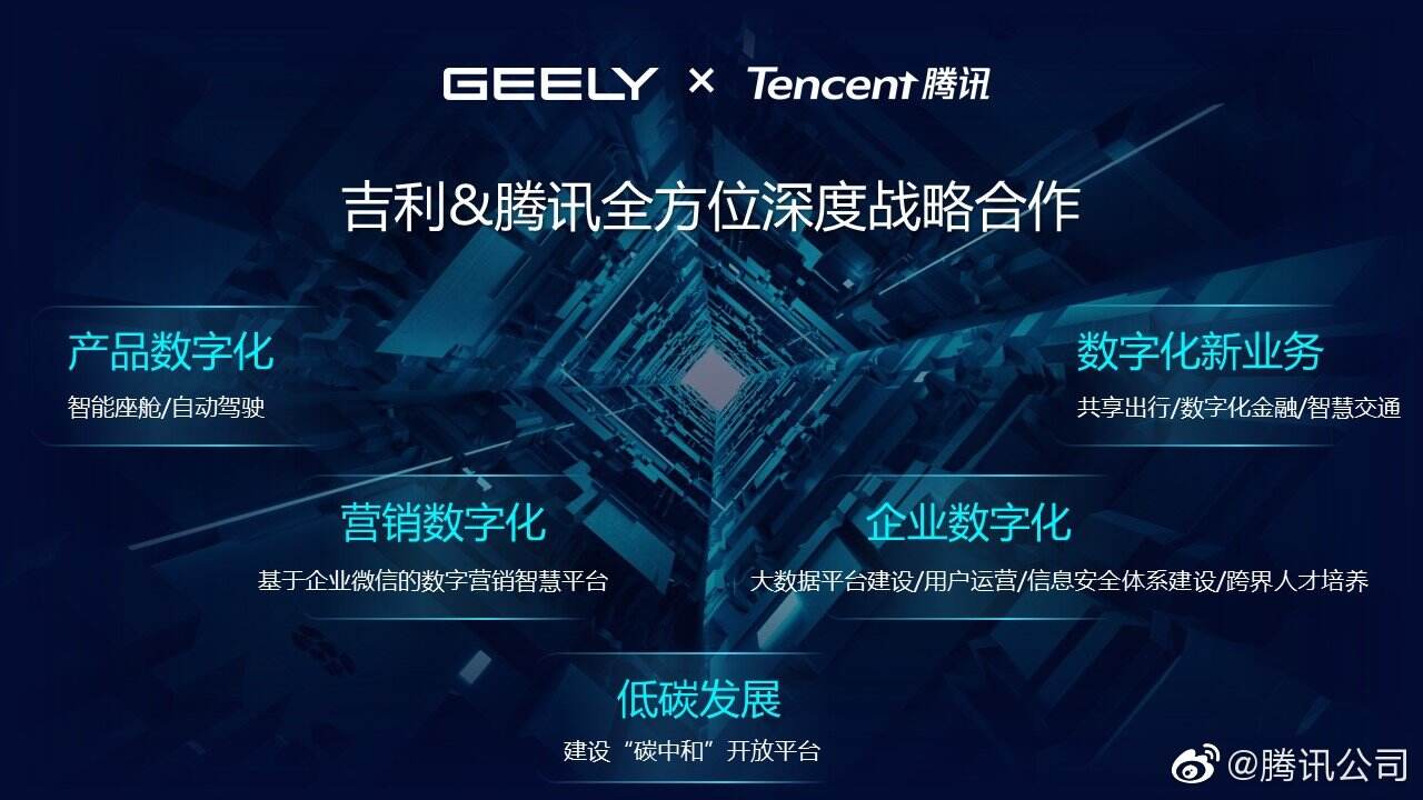 腾讯和吉利喊你快上车-广告人干货库