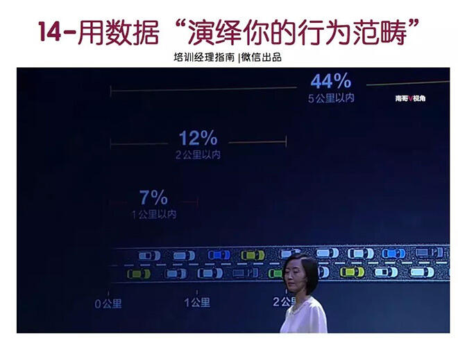 广告人干货库 广告人干货库