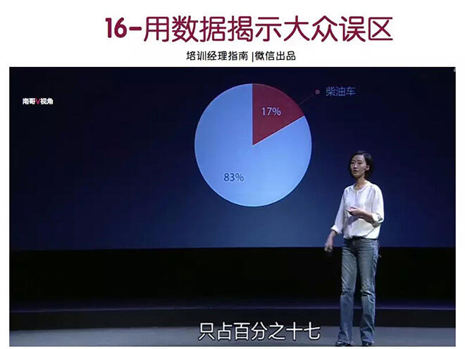 广告人干货库 广告人干货库