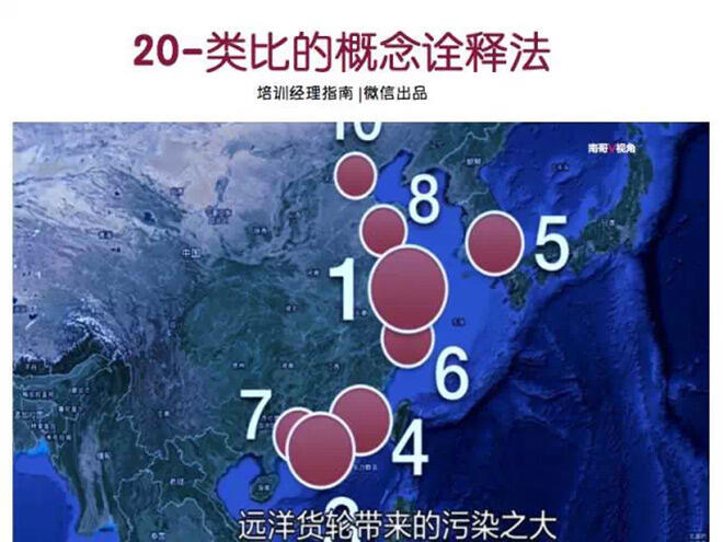 广告人干货库 广告人干货库