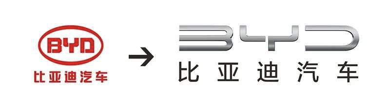 广告人干货库 品牌纷纷换logo,是升级的“哲学”还是走红的“玄学”?-广告人干货库