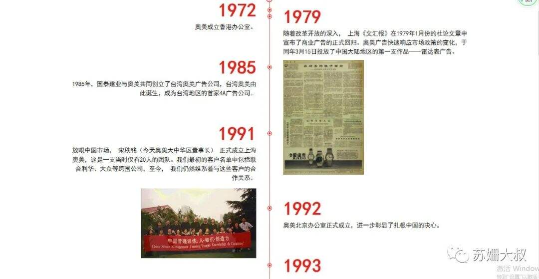 广告人干货库 华文广告四教父的黄金时代-广告人干货库