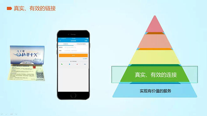 广告人干货库 企业建立有效移动社交战略的四个关键框架-广告人干货库