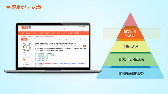 广告人干货库 企业建立有效移动社交战略的四个关键框架-广告人干货库
