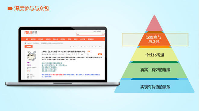 广告人干货库