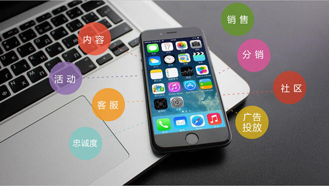 企业建立有效移动社交战略的四个关键框架-广告人干货库