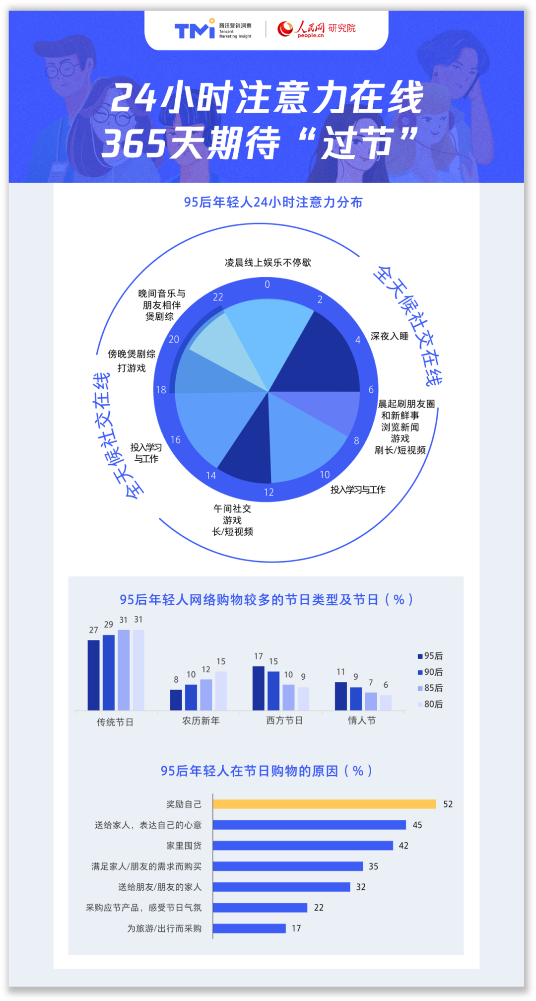 广告人干货库 干货早报|抖音成为2021年春晚独家红包互动合作伙伴;百度起诉乐视等拖欠电影票款,获赔超4400万元-广告人干货库