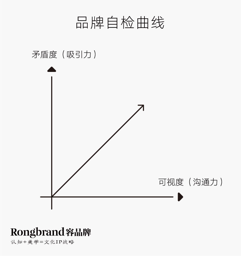 广告人干货库 三得利30年广告最全回顾:即使你不喝茶,也一定会爱上这些广告-广告人干货库