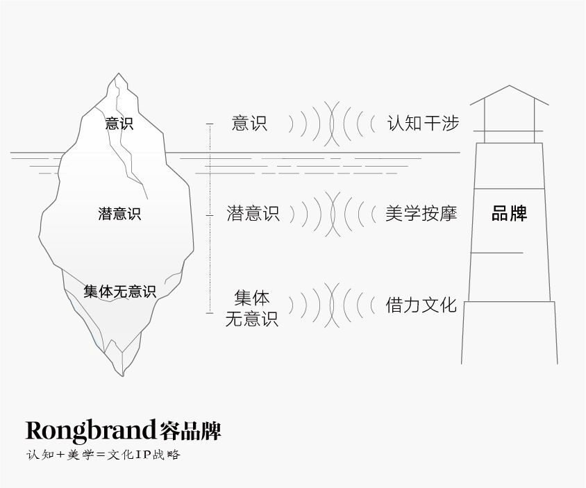 广告人干货库 三得利30年广告最全回顾:即使你不喝茶,也一定会爱上这些广告-广告人干货库
