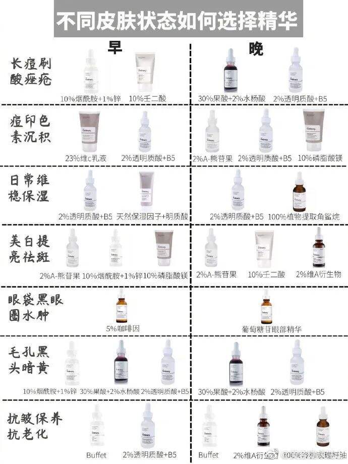 广告人干货库 小众护肤品牌如何讲故事-广告人干货库