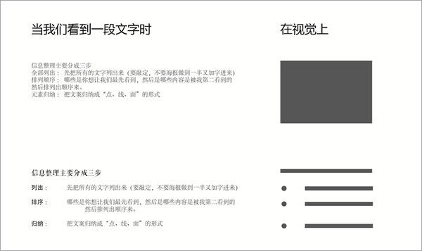 如何设计一张高品位高水准海报？-广告人干货库
