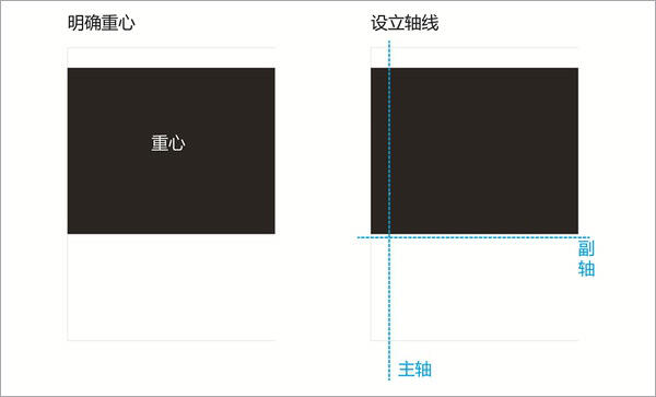 如何设计一张高品位高水准海报？-广告人干货库