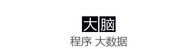 怎么向达尔文学习创作刷屏级的文案？-广告人干货库