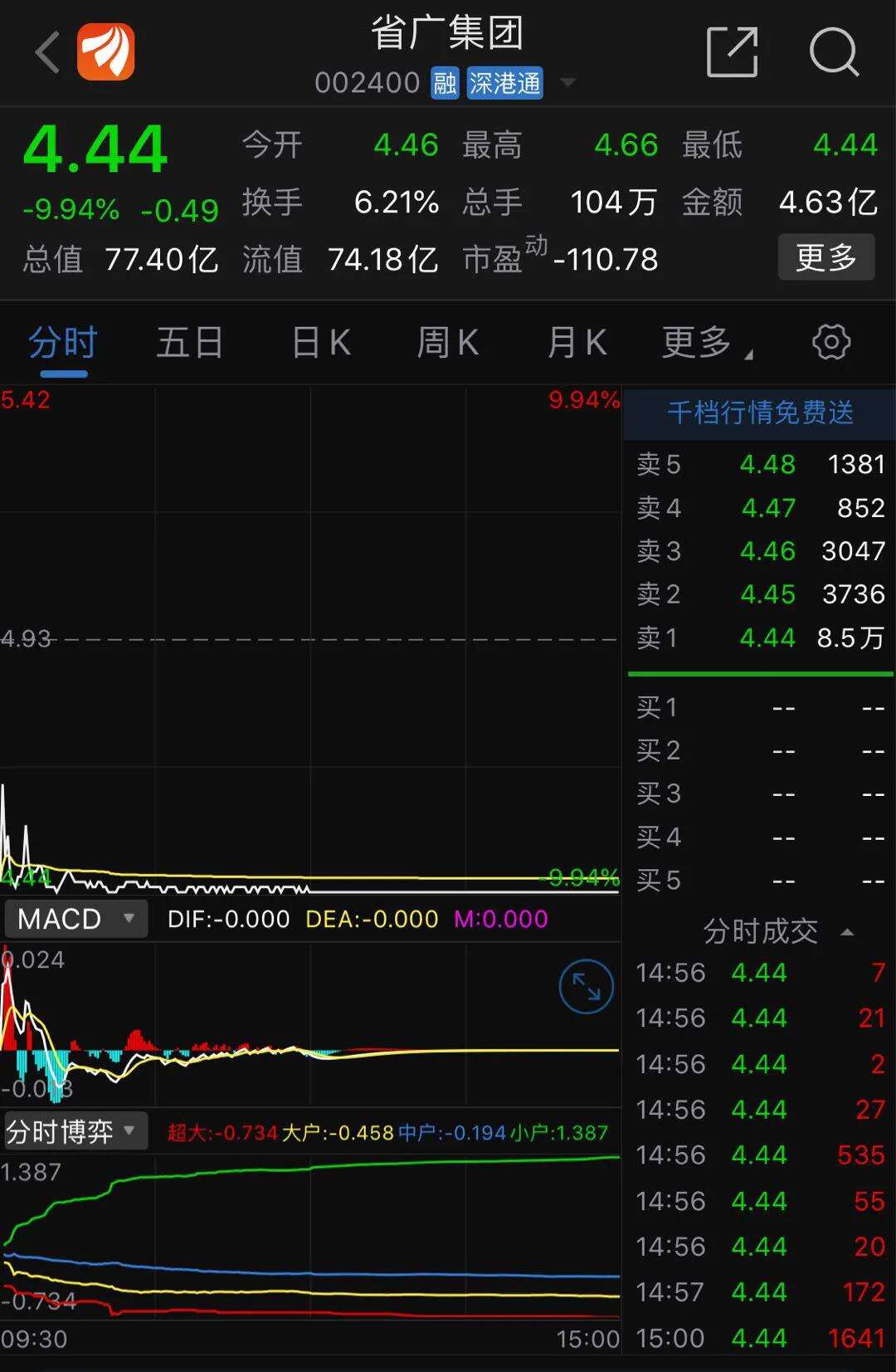 广告人干货库 干货早报|B 站辟谣将在视频中添加 15 秒片头广告传闻;王思聪旗下熊猫互娱破产拍卖-广告人干货库