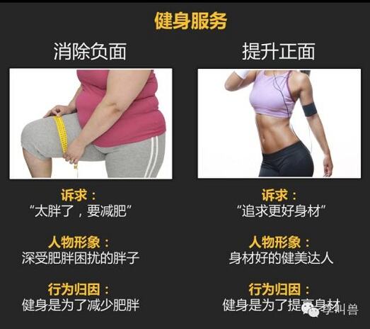 广告人干货库 为什么广告吸引人,最后却没买?-广告人干货库