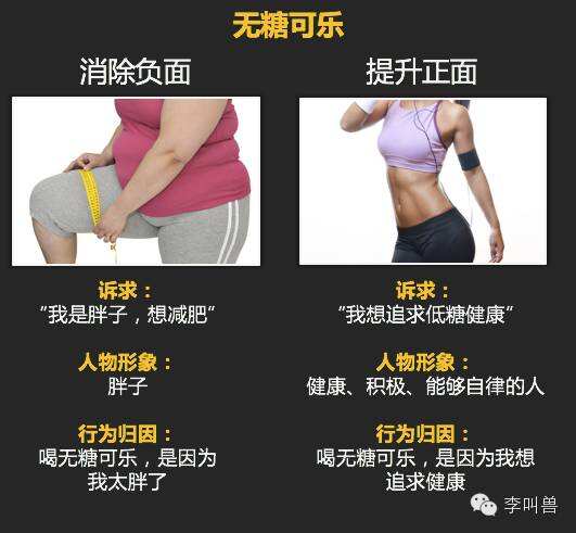 广告人干货库 为什么广告吸引人,最后却没买?-广告人干货库