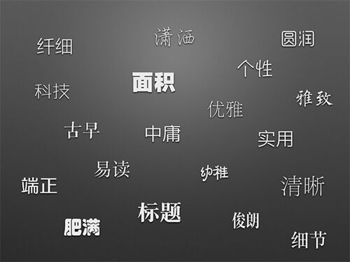 广告人干货库 制作高逼格PPT之字体的力量:不同的风格,分别要搭什么体?-广告人干货库