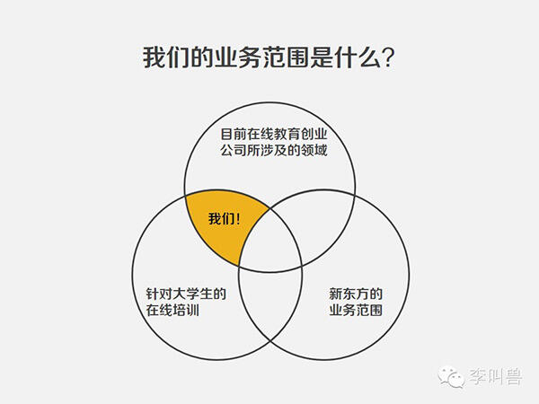 广告人干货库 PPT做不好,薪资涨不了:6个案例教你800字概括成1张PPT-广告人干货库