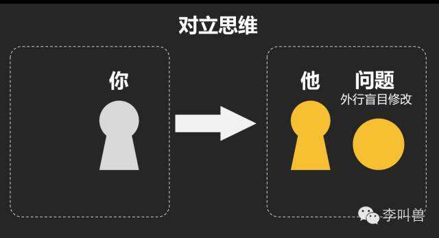 广告人干货库 李叫兽 | 广告营销行业真的很会搞关系?但可能不懂沟通!-广告人干货库