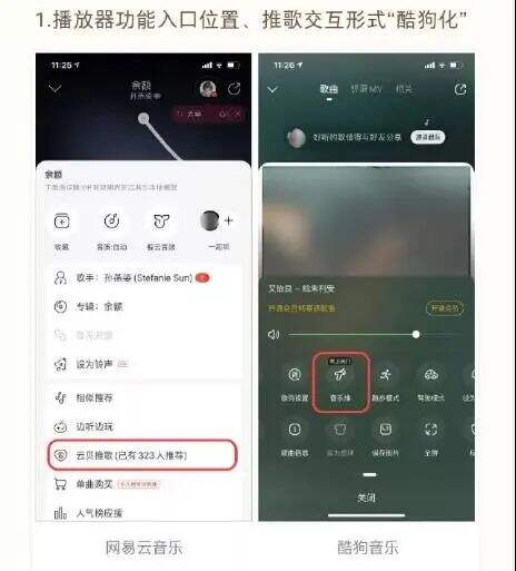 网易云音乐开撕酷狗，剧情反转了！！！-广告人干货库
