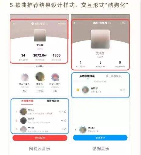 网易云音乐开撕酷狗，剧情反转了！！！-广告人干货库