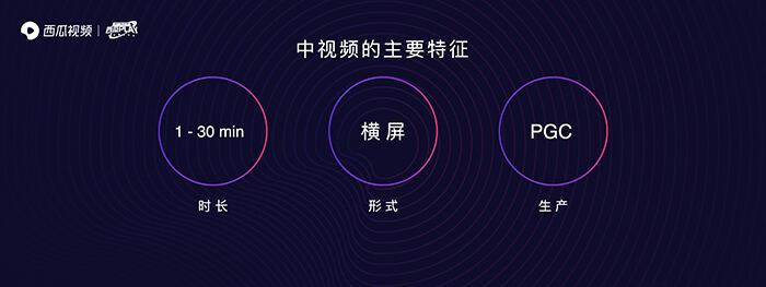 广告人干货库 西瓜视频×韩寒《再和世界谈谈》:你以为的不一定就是你以为的-广告人干货库