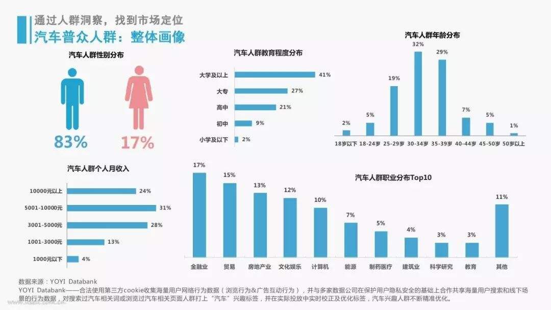 广告人干货库 好文案,下笔前先想明白这4个问题-广告人干货库