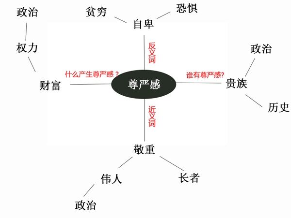 广告人干货库 老板说这个文案太平了,“不平”的文案该怎么写?-广告人干货库