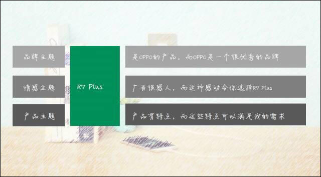 广告人干货库 亲历者讲述朋友圈广告背后的故事-广告人干货库
