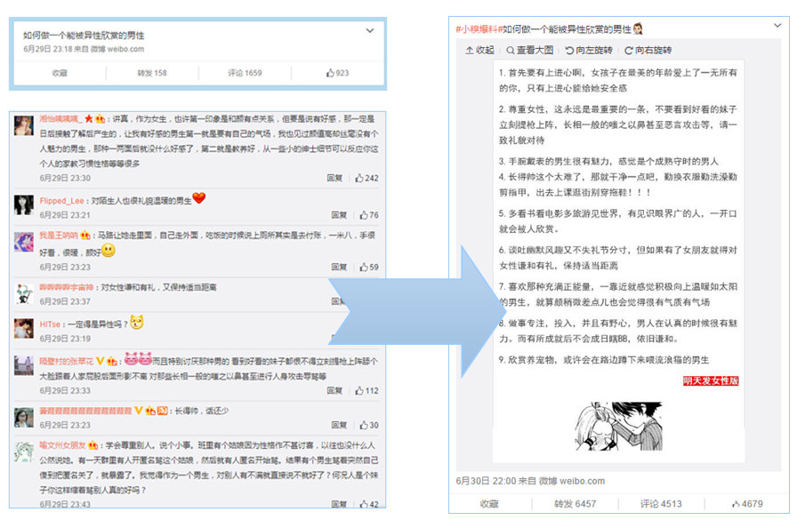 广告人干货库 营销人必看的四个数据营销方法论,你知道几个?-广告人干货库