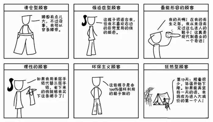 广告人干货库 营销人必看的四个数据营销方法论,你知道几个?-广告人干货库