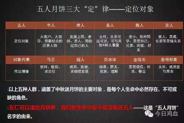 广告人干货库 论吐槽的舆论力量:完不成social的KPI?让槽点帮帮你!-广告人干货库
