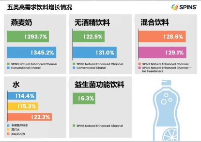 广告人干货库