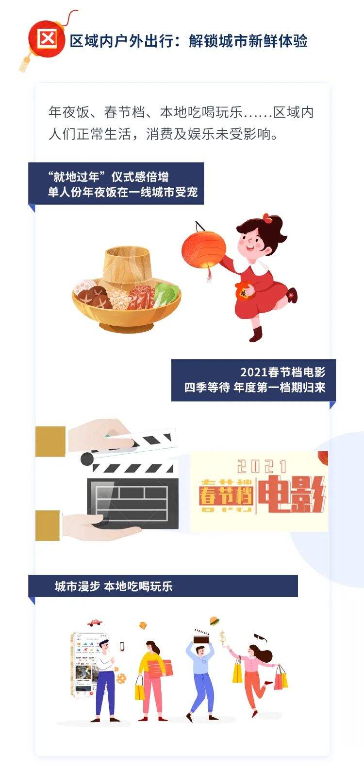 春节营销—新常态下的中国新年品牌洞察-广告人干货库