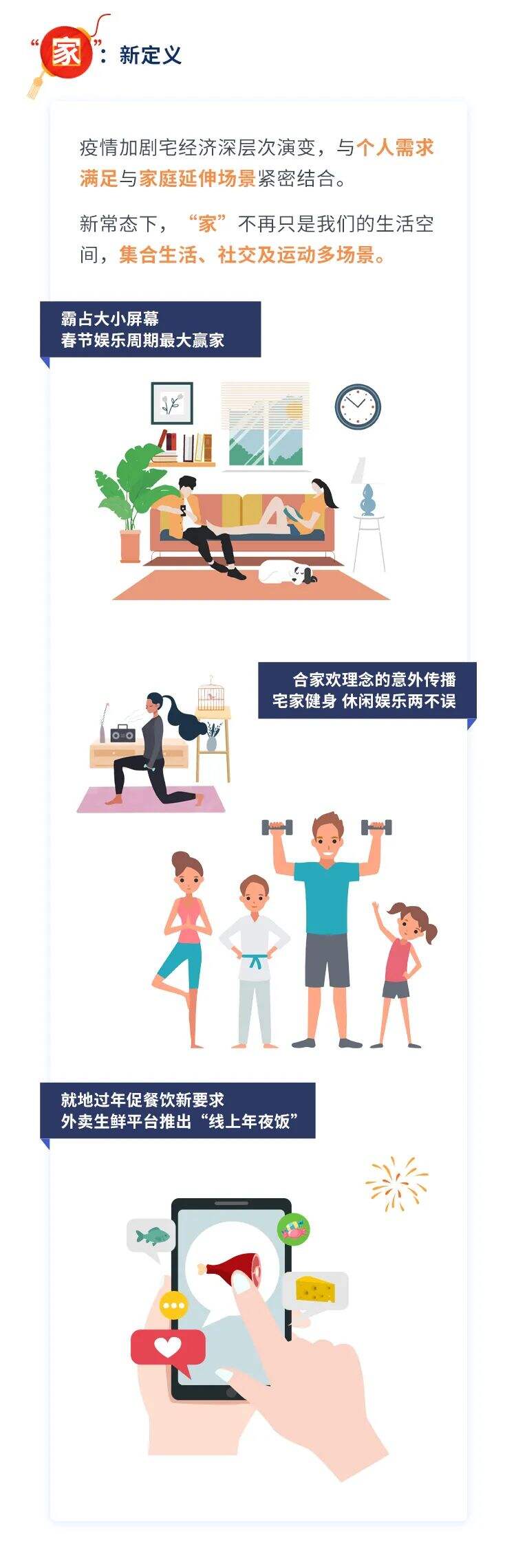 春节营销—新常态下的中国新年品牌洞察-广告人干货库
