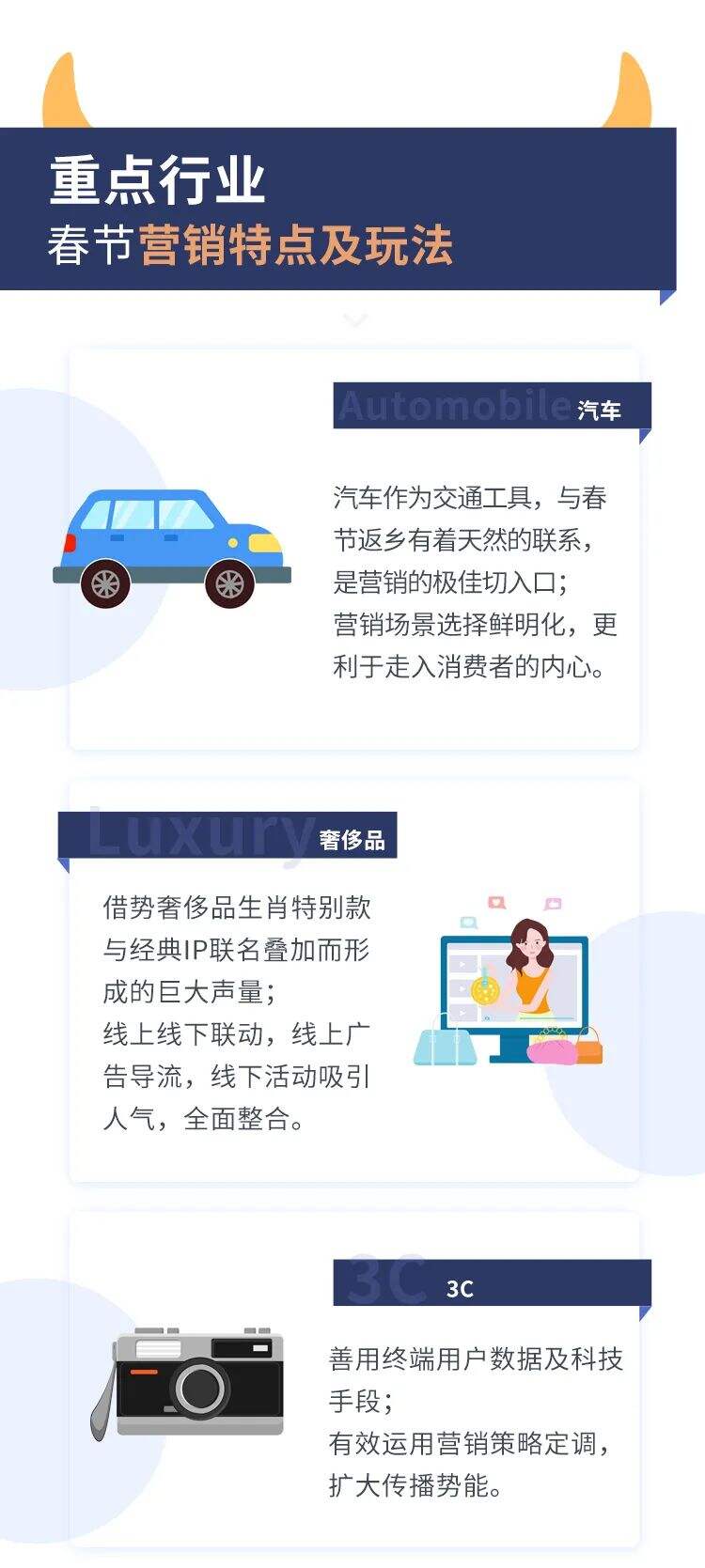 春节营销—新常态下的中国新年品牌洞察-广告人干货库
