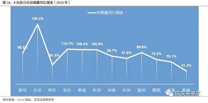 广告人干货库