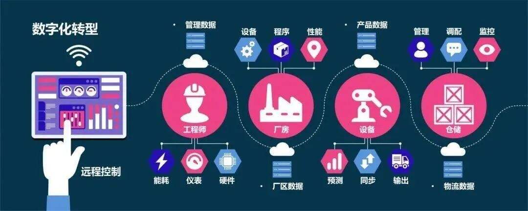 广告人干货库 下个五年,新旧品牌看什么?-广告人干货库
