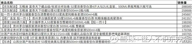 广告人干货库 分析了50万条拼多多商品数据, 得出了这样的结论-广告人干货库