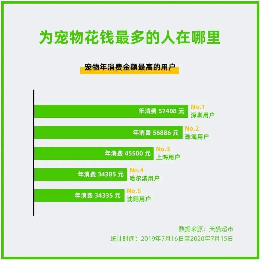 广告人干货库 2021年9大营销玩法前瞻和5个独家好点子-广告人干货库
