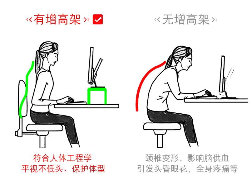 产品详情页文案怎么写？这里有四个步骤-广告人干货库