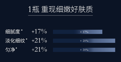 产品详情页文案怎么写？这里有四个步骤-广告人干货库