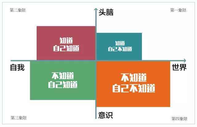 广告人干货库 知乎老题新答:如何写走心的文案?-广告人干货库